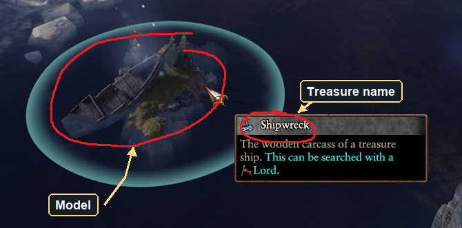 Campaign screenshot: the left circle identifies the model and the right circle identifies the treasure name, Shipwreck.