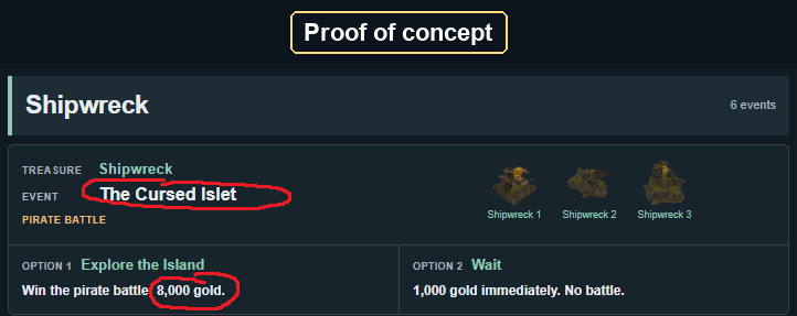 Guide proof of concept showing The Cursed Islet with 8,000 gold for winning the pirate battle.